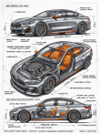 Картина "Інженерна Сила BMW" - фото №2